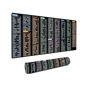 Large Anti Slip Keyboard Shortcut Extended Desk mat/Mouse Pad with PS |AI | CDR | PR | Word | excel | PPT Shortcut Keys Computer mat for Laptop Size 800 x 300 mm (Black No Logo)